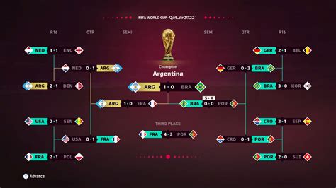 EA用《FIFA23》预测2022世界杯阿根廷夺冠，此前三届全部预测正确|世界杯|FIFA23|阿根廷_新浪新闻