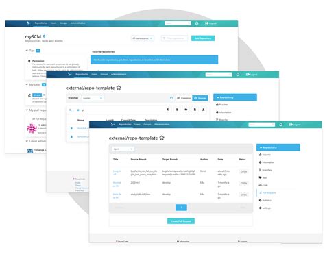SCM Code 的图像结果