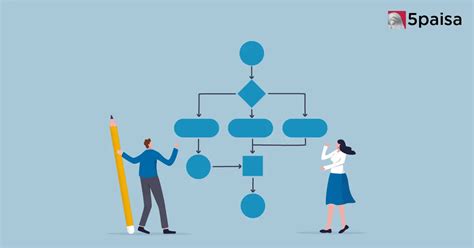 Government plans mega PSU bank merger to create fewer, stronger lenders ...