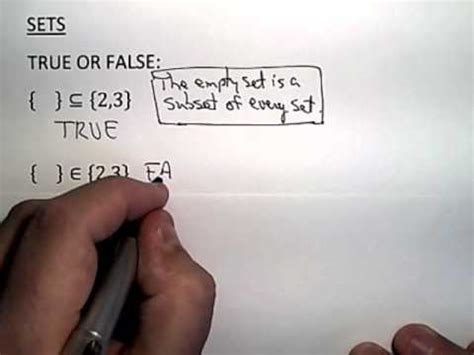 Proper Subset Sign 的图像结果