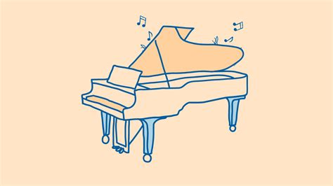 Image result for Tutorial Genesis Music