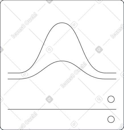 Image result for Normal Distribution Chart