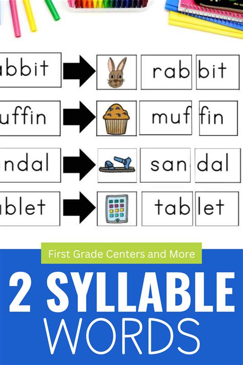 Image result for Splitting Syllables Practice