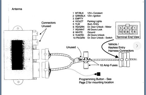 Image result for 2017 Keyless Subaru Programming