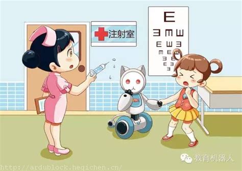 ArduBlock Motor 的图像结果