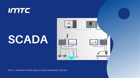 SCADA Program 的图像结果