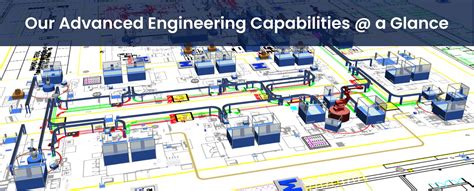 Image result for Advanced Engineering Design Topics