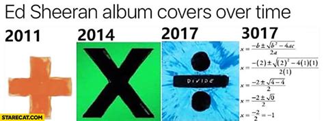 Ed Sheeran album covers over time mathematics: plus, multiply, divide ...