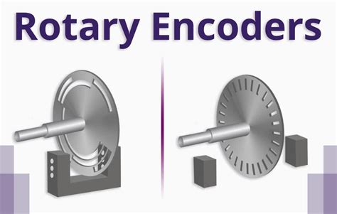 Image result for Realpars Types of Encoder