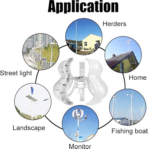 ZHIHUASMTBX 8000W 12V Vertical Wind Turbine Generator Kit for India | Ubuy