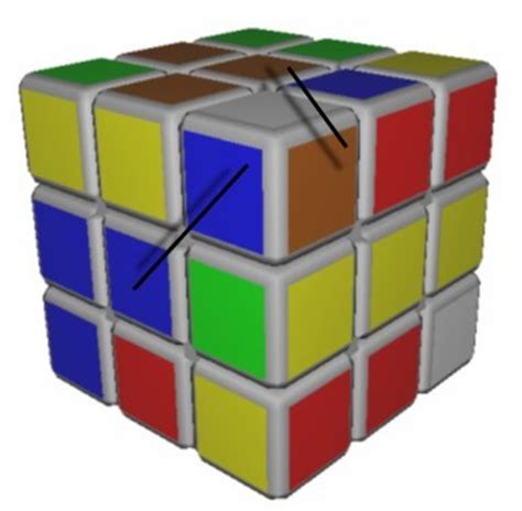 Image result for Logo Code in HTML