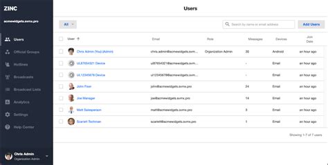 Image result for Users Management Console