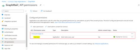 Email Graph API 的图像结果