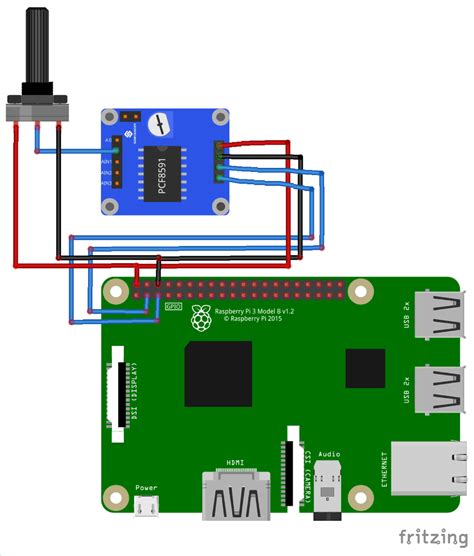 Raspberry Pi PCF8591 的图像结果