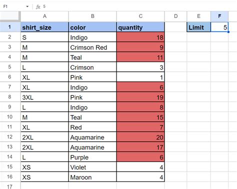 Count Conditional Formatting Google Sheet 的图像结果