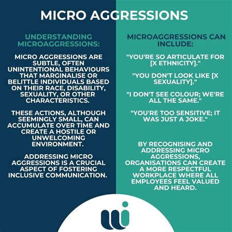 Image result for Microaggression Effects