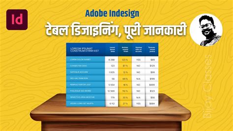 Image result for Custom InDesign Tables