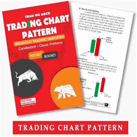 ABCD Pattern Trading Book 的图像结果
