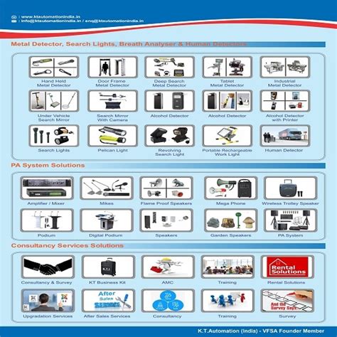Breath Analyzer with Printer Model :PT100 Supplier, Distributor, Trader ...