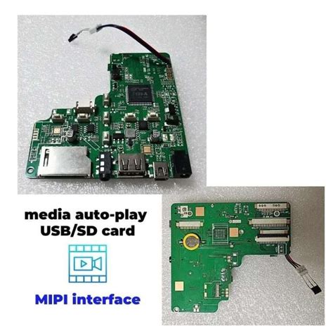 Image result for MIPI Display Rputing
