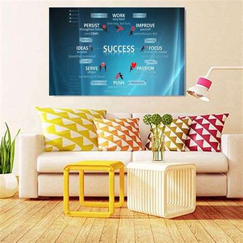 Voorkoms® Success Work Improve Focus Passion Idea Motivational Self ...