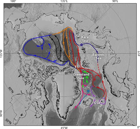 Arctic Ocean Water Mass Structure and Circulation | Oceanography