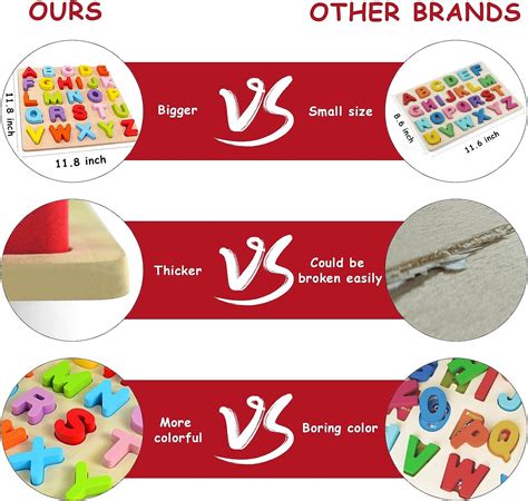 Buy Alphabet Puzzle, WOOD CITY ABC Letter Puzzles for Toddlers 1 2 3 ...