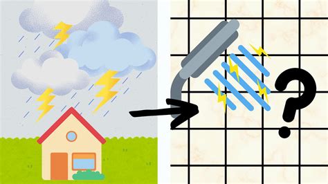 Showering during a thunderstorm: Risky business or just a myth? - The Weather Network