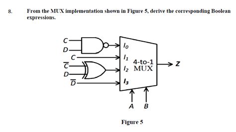 Image result for Mux Implementation