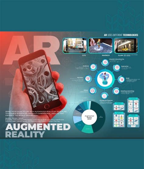 Image result for Digital Graphic Design