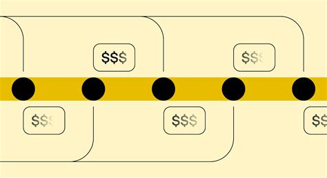 Image result for How Amazon FBA Works