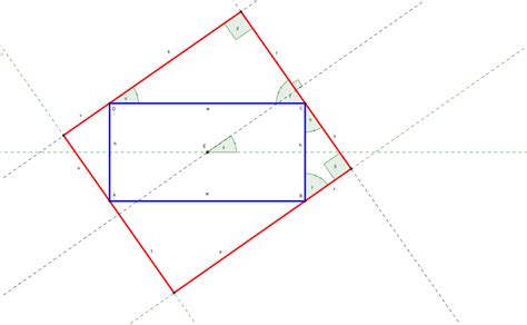 Rotated Rectangle 的图像结果