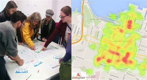 Image result for Participatory Planning Examples