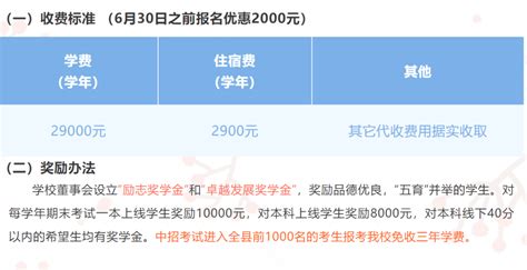 郑州财经学院学费2023年一年多少钱，附各专业最新收费标准明细表