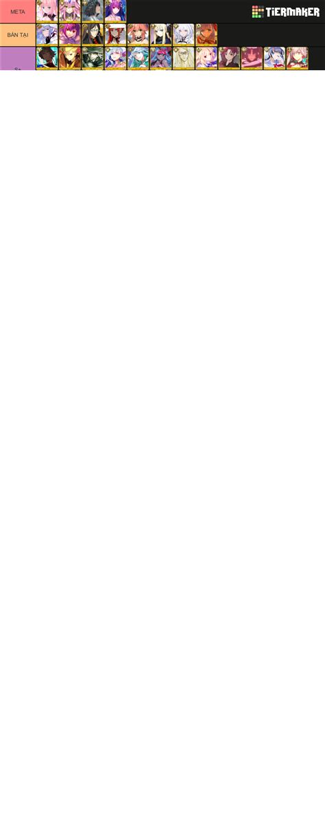 FGO Servant Tier List (Community Rankings) - TierMaker