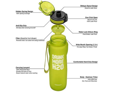 SellersPATH - All in one Free Ecommerce Business Assistant | Seller ...