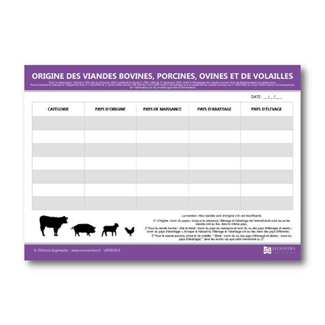 Signalétique Origine Viandes Affiche Obligatoire Restaurant Origine ...