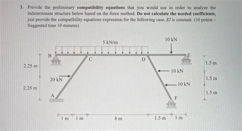 Image result for Homogeneous Compatibility Equations