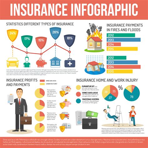 Image result for Auto Insurance Graphics