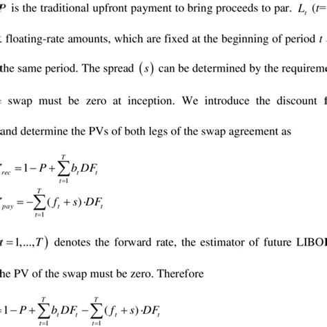 Image result for Visual Representation of Interest Rate Swap