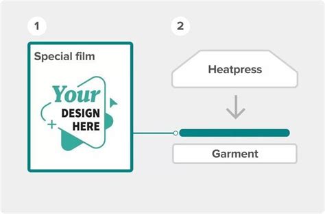 Open Dthf File 的图像结果