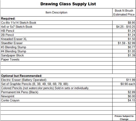 Image result for Drawing List