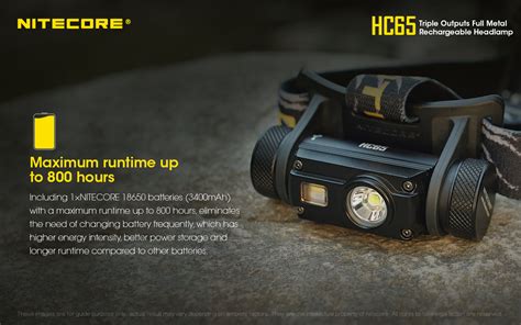 Nitecore HC65 USB Rechargeable LED Headlamp - 1000 Lumens, Nitecore ...