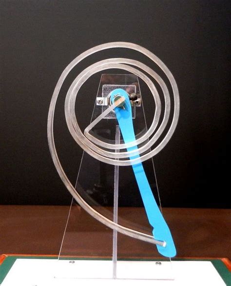 Image result for Spring Engines