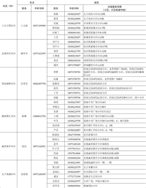 你的手机，即将增加这118个新表情 - 数英