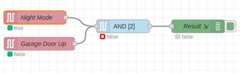 Rezultat imagine pentru Node Red Boolean Logic