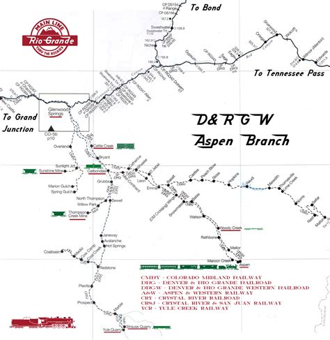 Colorado and Southern Railroad - Denver's Railroads