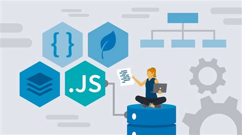 Image result for Using Node.js with MongoDB