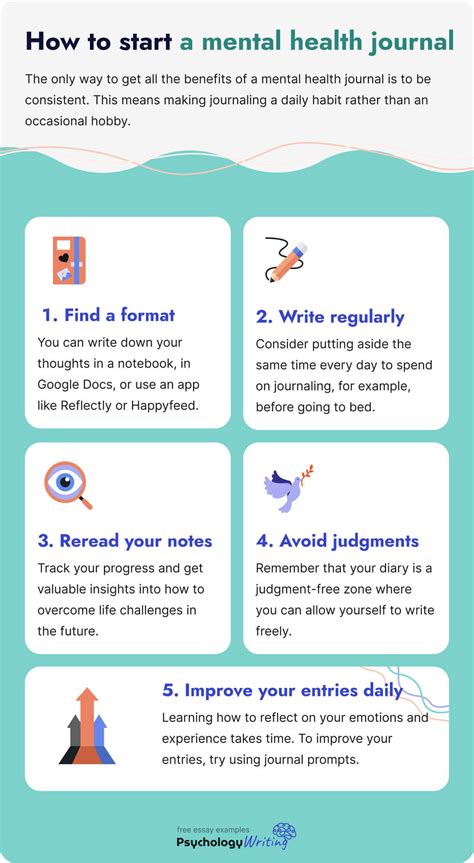 How to Start & Keep a Mental Health Journal - Tips for Students