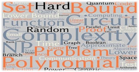 Image result for Complexity Computer Science